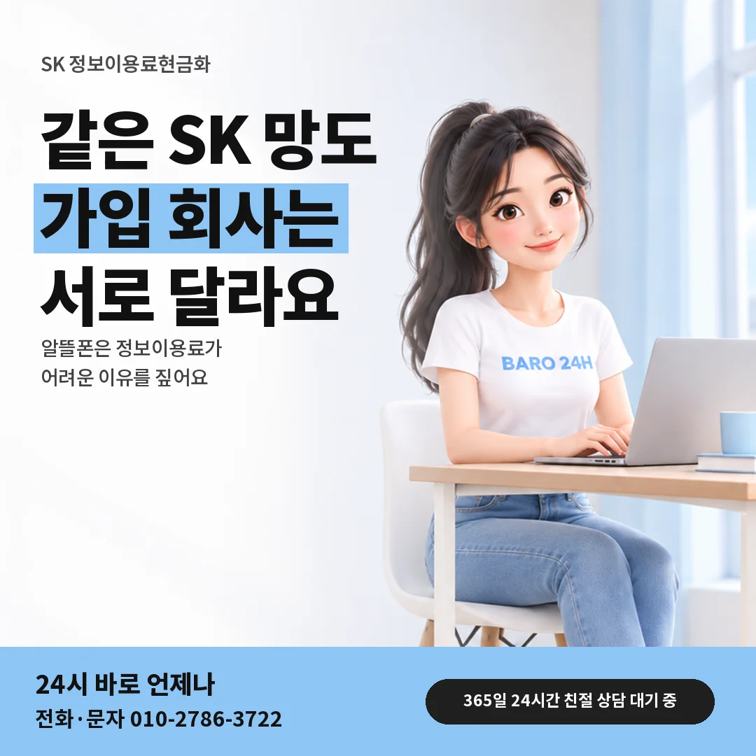 휴대폰을 보며 웃는 BARO 24H 티셔츠를 입은 3D 인물 옆에 「SK 알뜰폰 회선 안내」 제목을 얹은 안내 카드